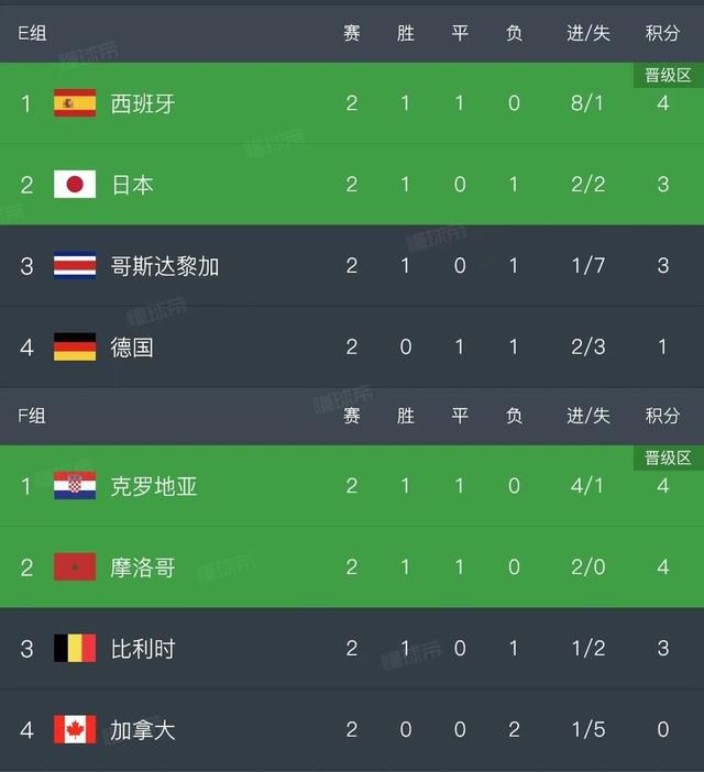 午夜av免费观看